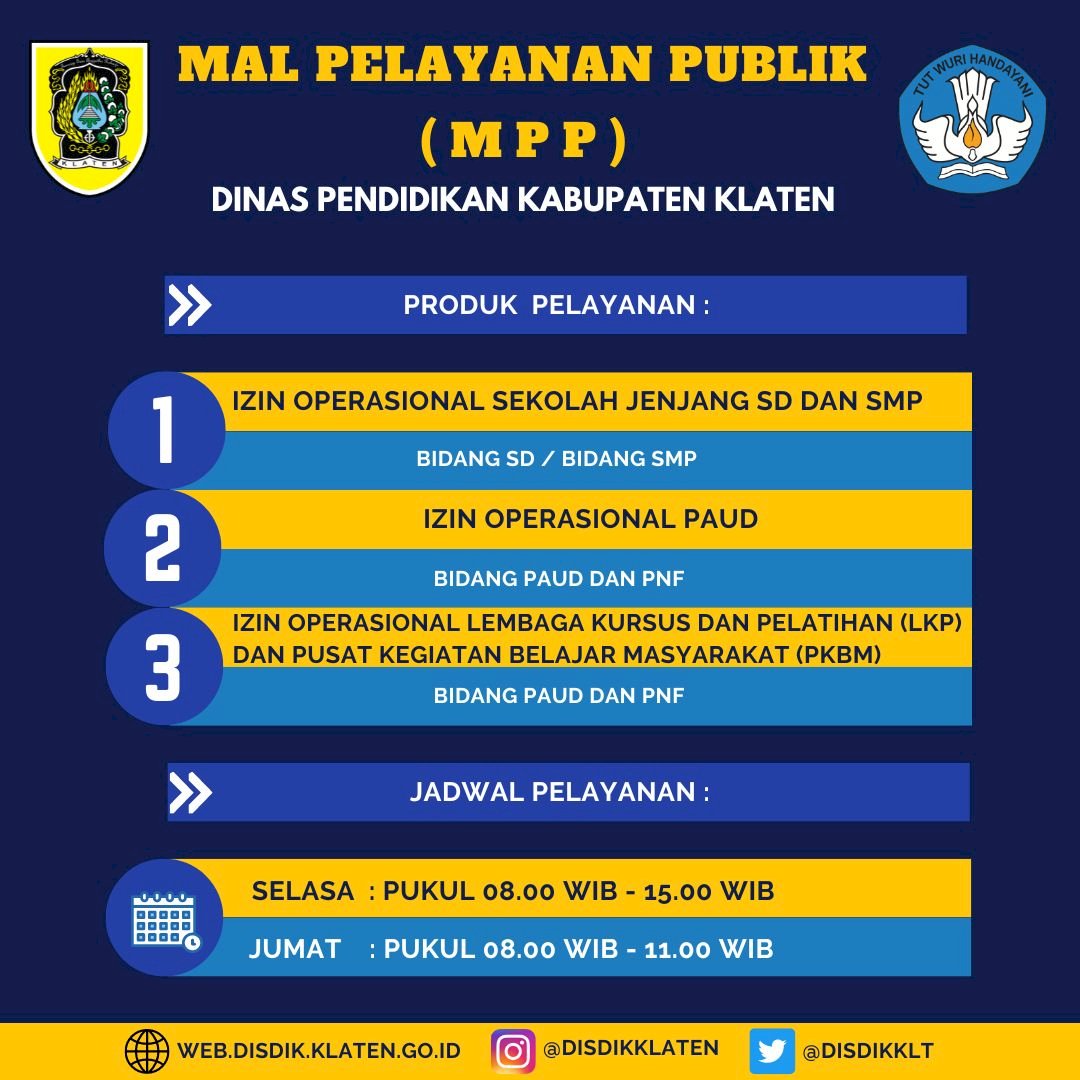 Mal Pelayanan Publik (MPP) Kabupaten Klaten 